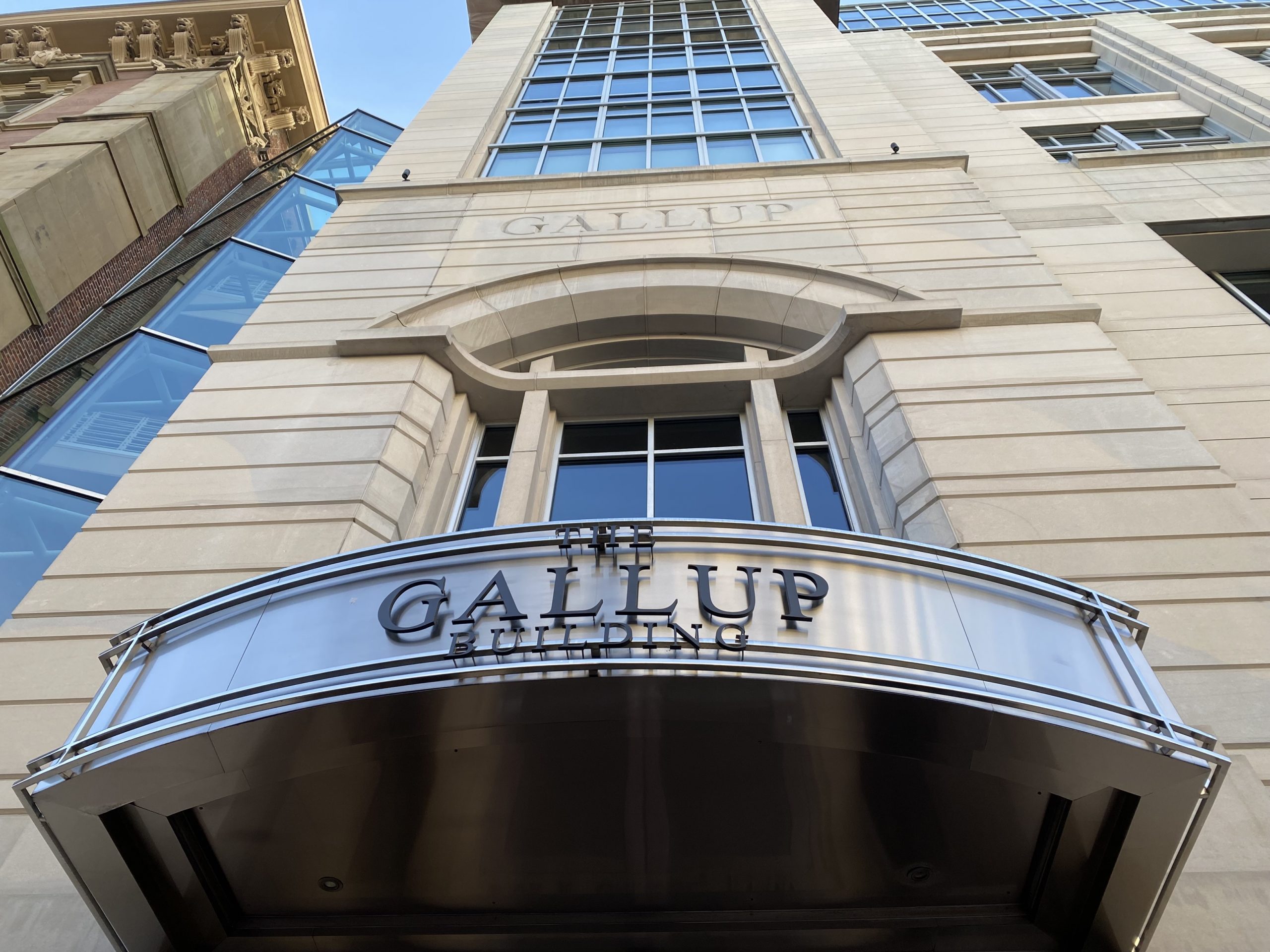 Gallup Engagement Index 2025